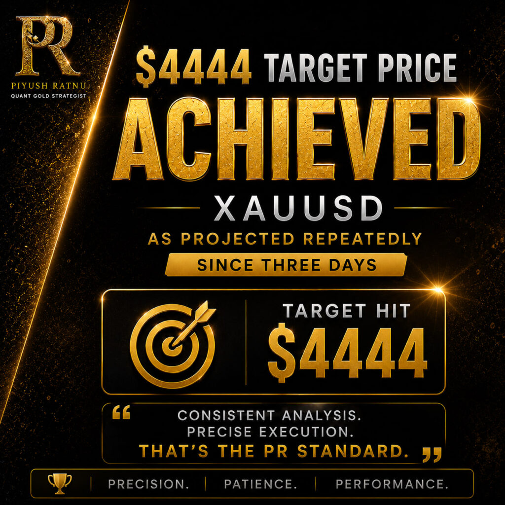 piyush-ratnu-4444-price-target-accuracy-review