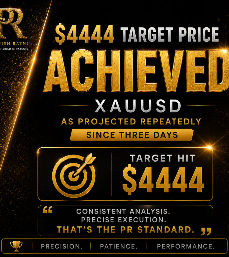 Who projected $4444/4404 XAUUSD Buying Price Target on 21 May 2026, achieved in 27 May 2026