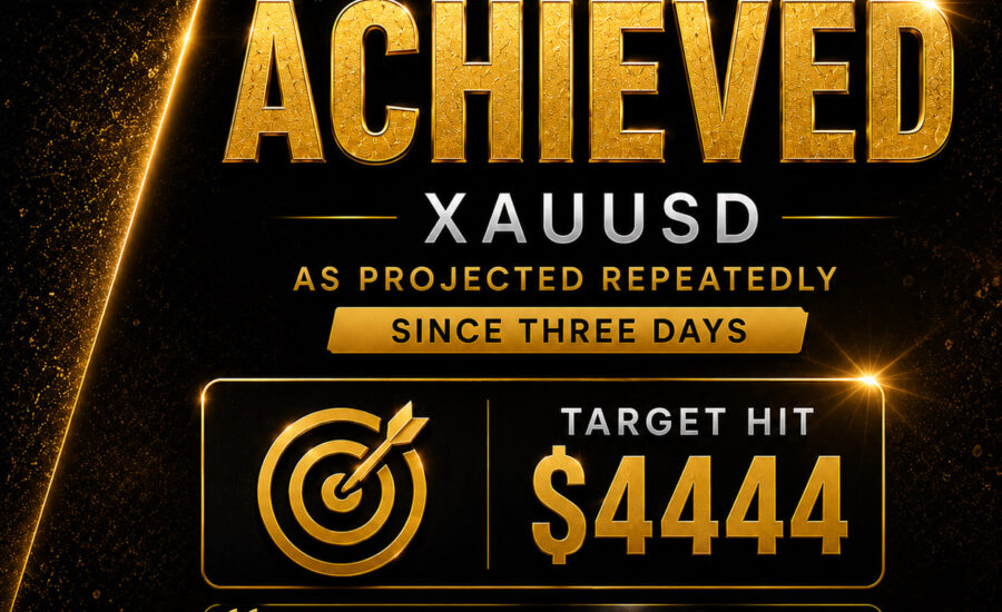 piyush-ratnu-4444-price-target-accuracy-review