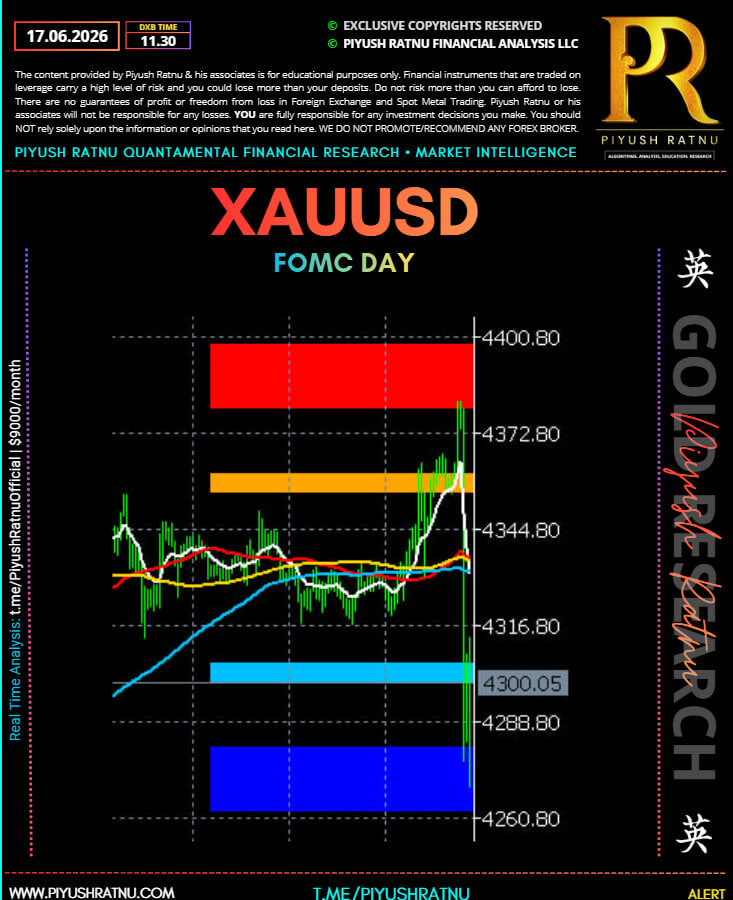 $4269 TARGET HIT — FOMC CREATES GOLD BUYING OPPORTUNITY