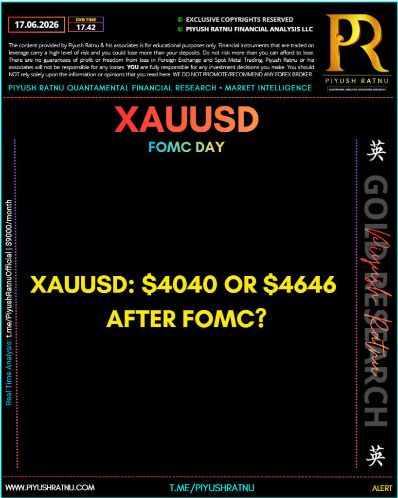How to Trade XAU/USD Safely After FOMC: A Probability & Correlation-Based Framework