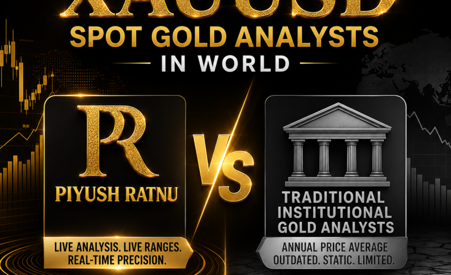 Most Accurate XAUUSD Analysts in world COMPARISON