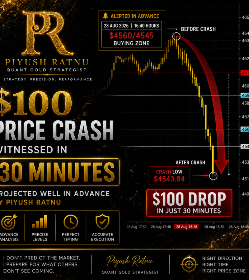 Who projected Price Target $4560/4545/4532 as XAUUSD Gold BUYING ZONE on Jackson Hole Day