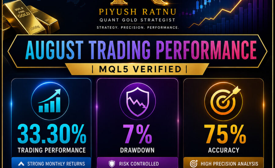 Piyush Ratnu Trading Performance: August 2026 | Most Accurate XAUUSD Analysts Analysis Traders